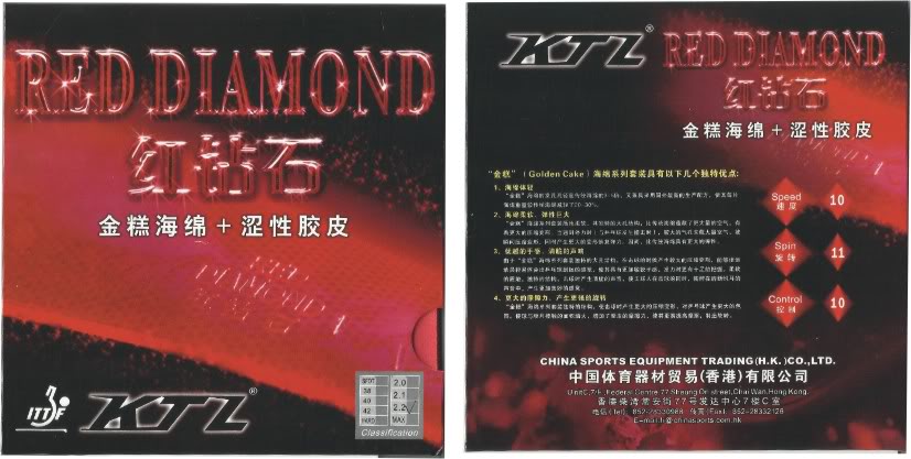 Red Diamond